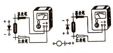 万用表